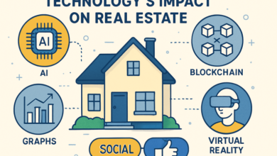How Technology Is Reshaping the Real Estate Landscape